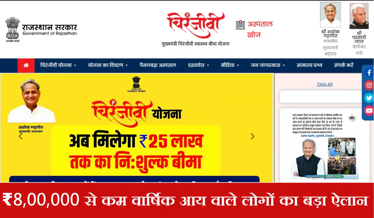 ₹8,00,000 से कम वार्षिक