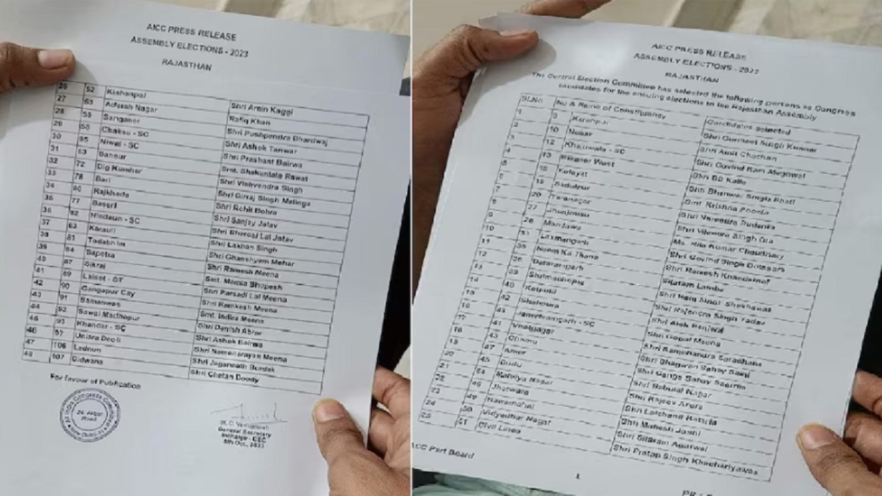 राजस्थान कांग्रेस की पहली