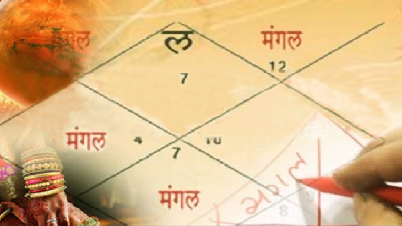 मांगलिक दोष से है