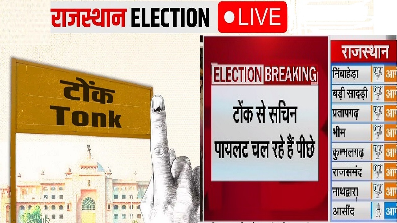 Rajasthan Election Results 2023: