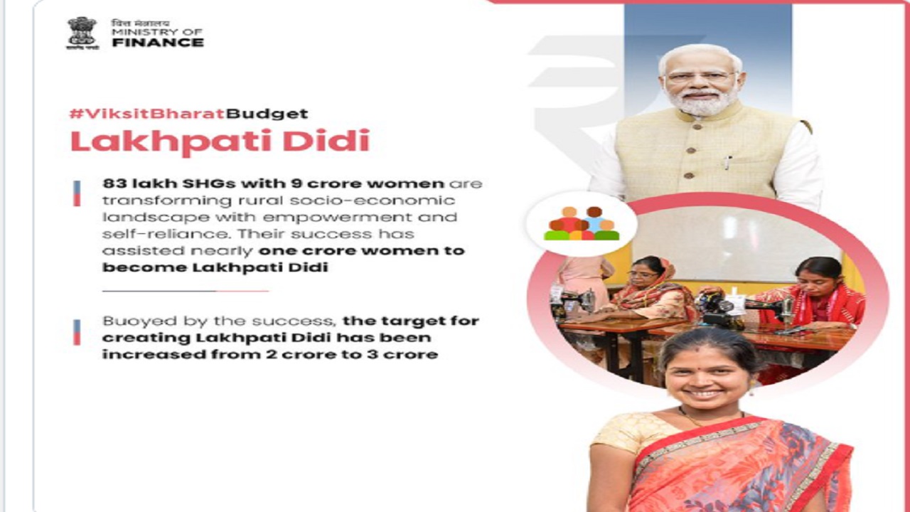 महिलाओं की जिंदगी में